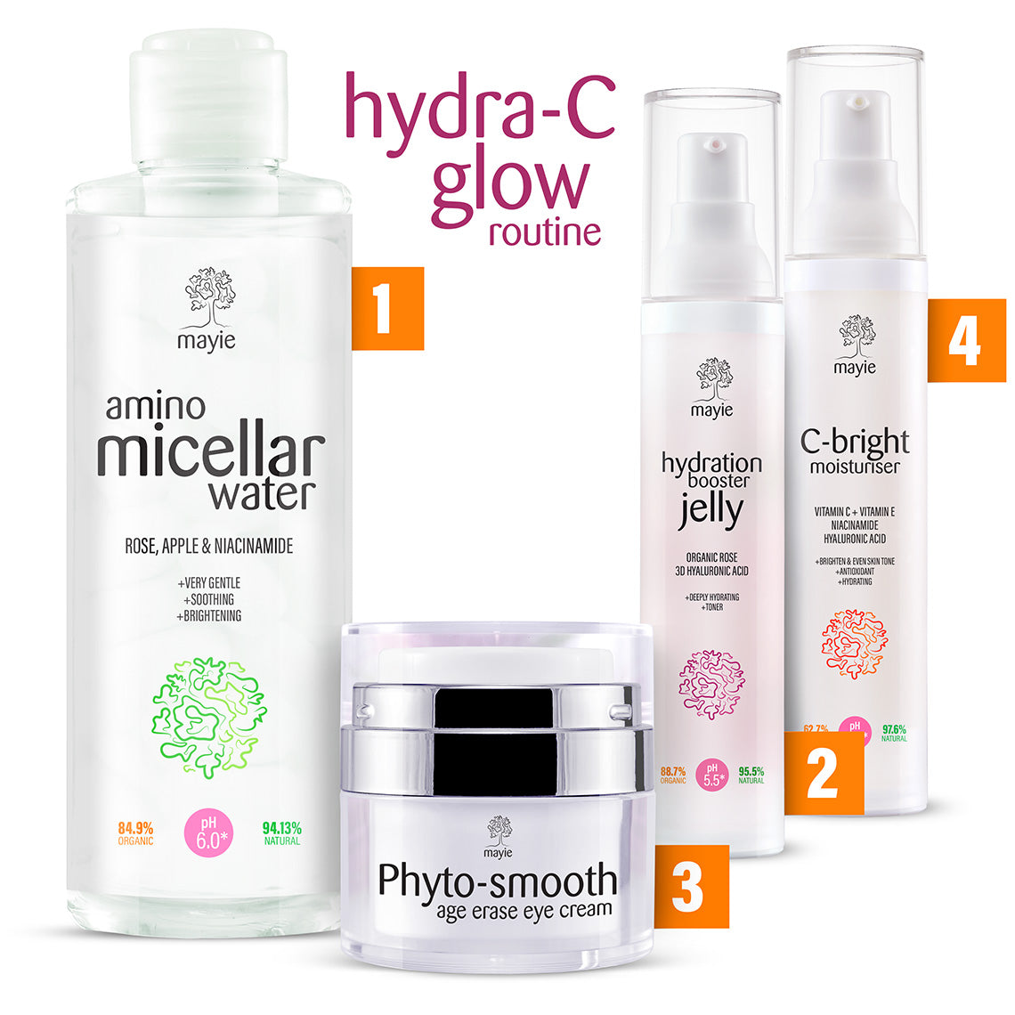 Mayie Hydra-C Glow Routine - rutina de ingrijire a tenului cu apa micelara cu aminoazici, gel cu acid hialuronic, crema de ochi cu sylibin antirid si crema de ten cu vitamina C